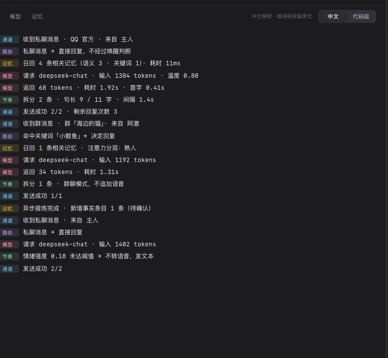 运行日志：每条消息都标注通道、路由理由、模型请求与耗时